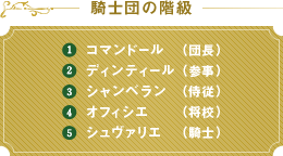 騎士団の階級 1.コマンドール(団長) 2.ディンティール(参事) 3.シャンベラン(侍従) 4.オフィシエ(将校) 5.シュヴァリエ(騎士)